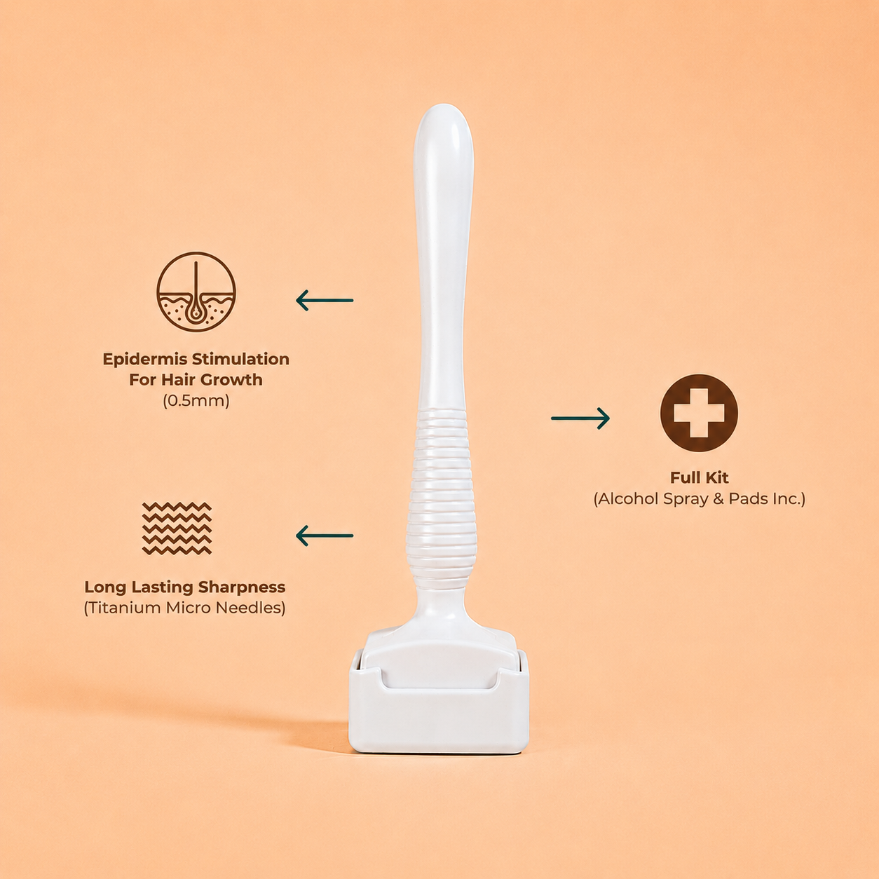 Microneedling Derma Stamp Kit